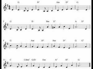 Free violin sheet music notes - America The Beautiful