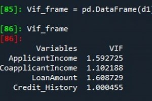 LoanGuard: Securing Banks' loan approval process