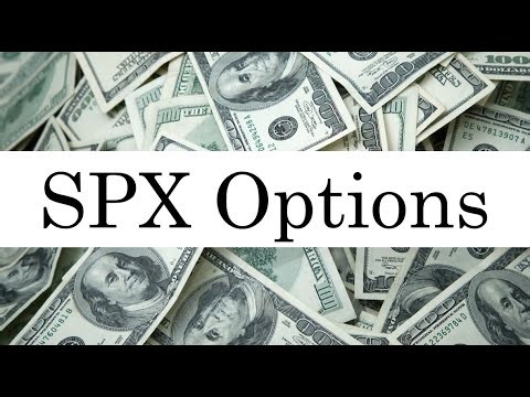 Watch me make $1,050 trading 0DTE SPX options.