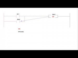 Ladder Logic Examples-1 (ON/OFF & Push Button)