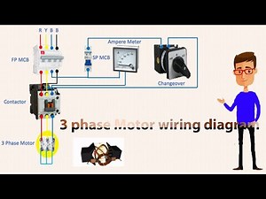 3 phase motor wiring diagram | manual | automatic