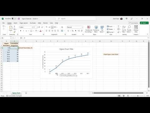 Microsoft Excel Ogive Chart