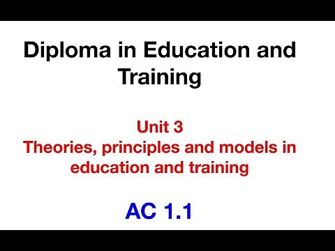 DET | Unit 3 - Theories, principles and models in education and training