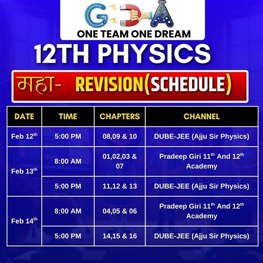 Giri Tutorials on Instagram: "🚨 12th Physics Maha Revision Schedule is OUT! 🔥 Board exam 2026 loading… ⏳ Aur ab tension khatam! 💪 Agar Physics se darr lagta hai… Toh ab dar ko bolo BYE 👋 Because smart revision = smart marks 💯 Don’t just study… Plan. Revise. Dominate. ⚡ Save this reel ✅ #12thPhysics #MahaRevision #PhysicsBoardExam #HSCBoard2026 #MaharashtraBoard"