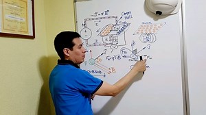 68K views · 3.9K reactions | ✅ El efecto Hall ⚡ El Efecto HALL se...