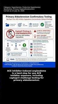 Primary Hyperaldosteronism, Endocrine Hypertension Syndromes, Hypertension - Clinical Pearl #Shorts