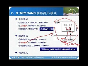 第57讲 STM32 CAN控制器原理与配置 M3