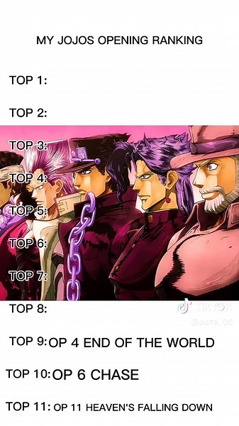 Análisis de openings de JoJo's Bizarre Adventure