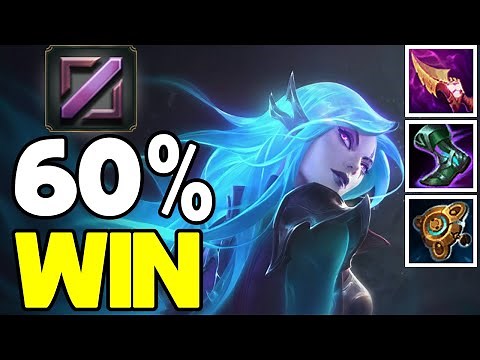 Katarina Gameplay, How to Play Katarina MIDDLE, Build/Guide, LoL Meta