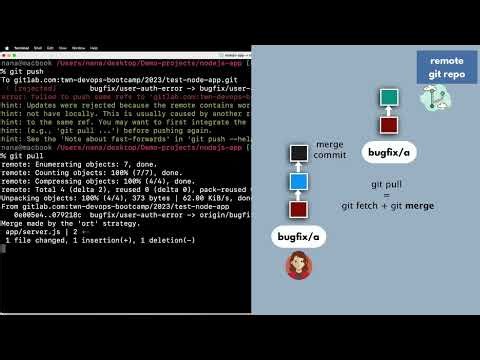 3.8 Rebase |TechWorld with Nana