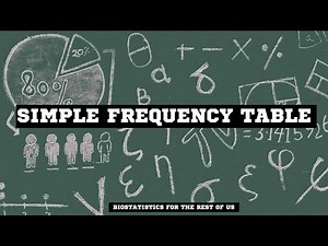 How to Construct a simple frequency table - Organizing and presenting data series