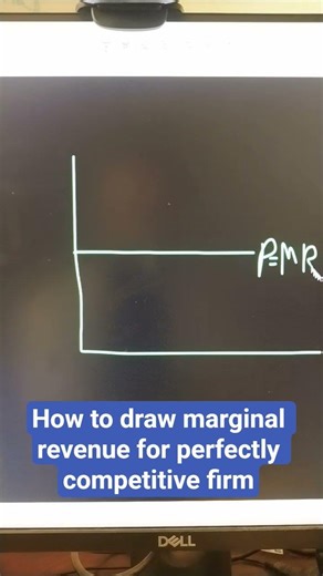 How to draw marginal revenue for perfectly competitive firm #apmicro