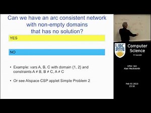 Lecture 14 | CSP 4: GAC Algorithm and Domain Splitting for CSPs