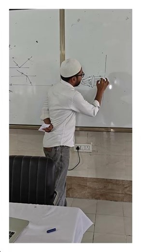 Day 11 of IMS Teachers’ Training Program ✨Culminating ideas into vision, purpose. #teachinggoals