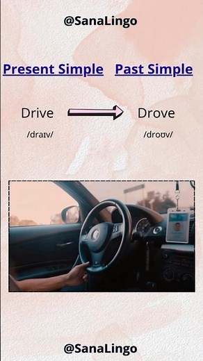 Past Simple Irregular Verbs | Learn Fast!