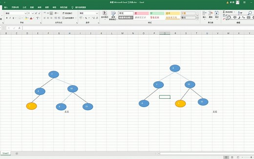 TreeMap数据结构及源码解析视频