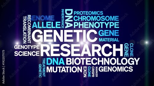 Genetic Research animated word cloud-text design animation tag kinetic typography seamless loop.