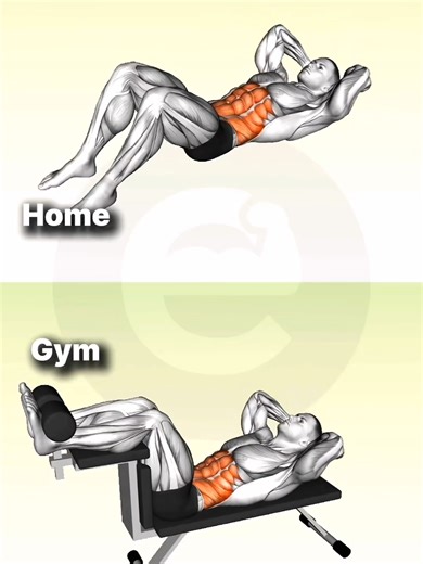 #gym #fyp #viral #fitness #fouryou