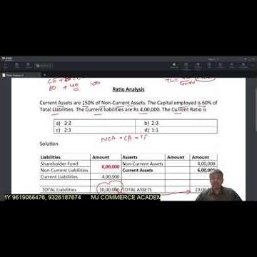 Ratio Analysis I MCQ I 12th Class I CA Foundation