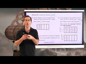 N-Gen Math 6.Unit 2.Lesson 1.Fractions and Mixed Numbers