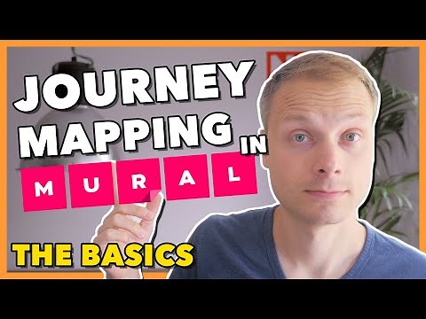 Creating a Customer Journey Map in #Mural / The Basics