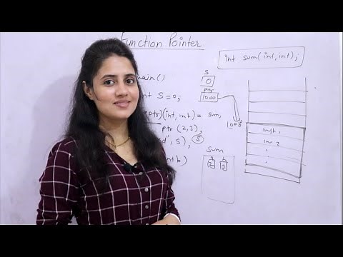 C_101 Function Pointers in C | Pointer to Function | C Programming Tutorials