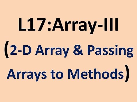 L17: Array-III (Two-Dimensional Array and Passing Arrays to Methods)