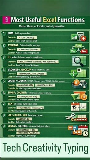 Most useful Excel Functions / Excel Formula for Number Series #excel #exceltips #exceltricks #ms