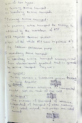 Transport across cell membranes #diffusion #cellbiology