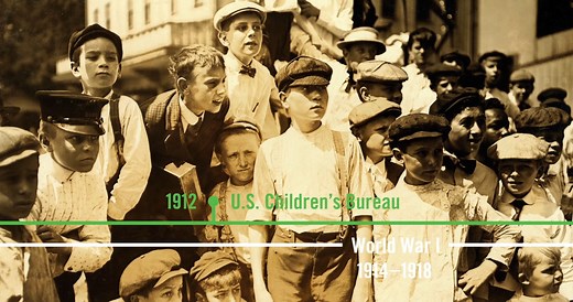 A Brief History of Child Welfare