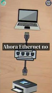 Cómo elegir el mejor protocolo inalámbrico para tu proyecto | ESP-NOW, WiFi, Bluetooth, LoRA y NRF24