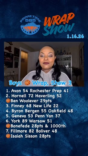 Wrap Show #3 of boys basketball | Primetime Ballers