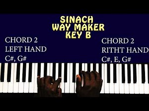 SINACH Way Maker Piano Chords For Beginners Key B (Simplified and Detailed)