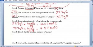 C06 PART C Empirical Formula