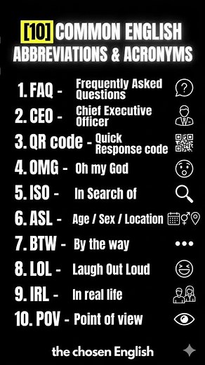 Chat like a Pro! 10 Viral English Acronyms Explained 💡