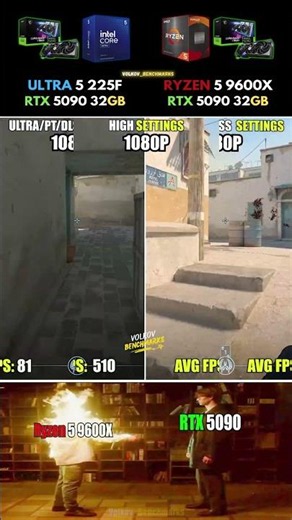 Ultra 5 225F vs Ryzen 5 9600X - Everyone Ignored Real Smoothness #pcgaming