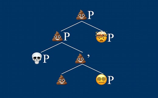 句法学入门 Syntax (完整版)