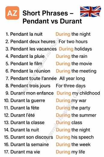 Découvrez la différence entre pendant et durant. Utilisez pendant dans le langage courant. | Apprendre l'anglais au Ghana