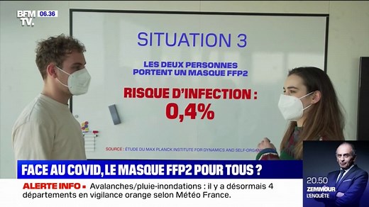 Covid-19: faut-il privilégier le port du masque FFP2 ?