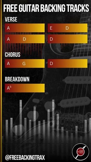 Free Guitar Backing Track | Funk in A | Practice & Jam