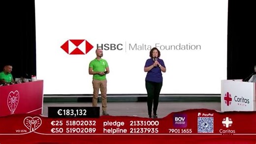🗣️ The HSBC Malta Foundation supported Caritas Malta with a donation during their fund-raising TV marathon ‘JIMPURTANI’. Caritas Malta’s mission is to alleviate poverty and promote human development and social justice. The fundraising marathon ‘JIMPURTANI’ showcased stories of families who got their children back after they went through the trauma of drugs and through residential rehabilitation programs got their dignity back, stories of people who went through the loss of a loved one, people g