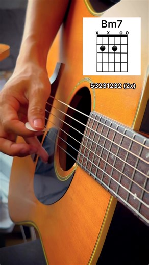 3.9M views · 83K reactions | Easy guitar Tutorial | James Cover | Facebook