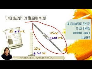 Examples of Uncertainties in Chemical Equipment