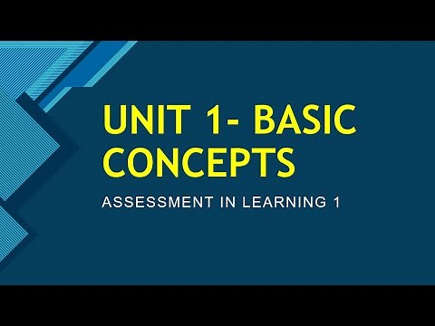Unit 1- Assessment in Learning 1