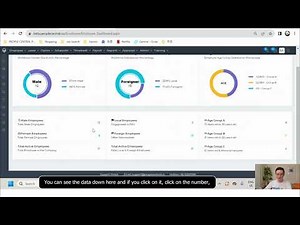 Guide to PeopleCentral's Dashboards | Step-By-Step Tutorial