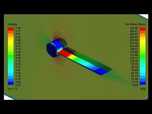 Fluid Structure Interaction: Vortex Induced Vibrations