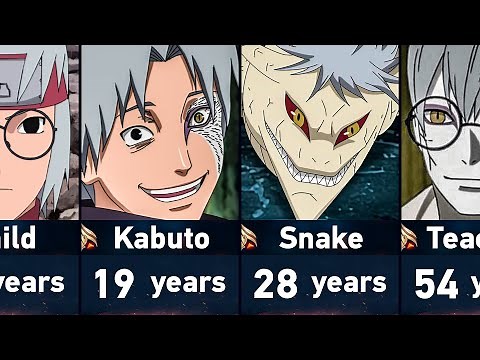 The Evolution of Kabuto Yakushi in Naruto and Boruto