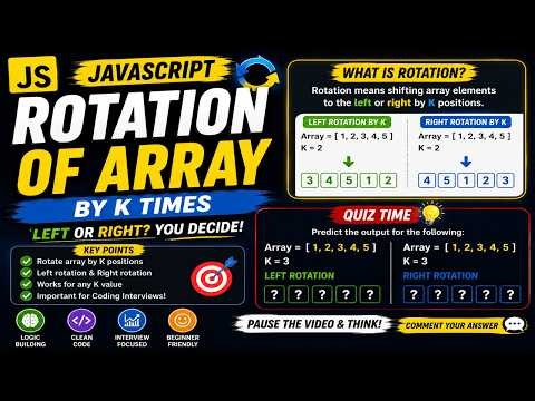 Rotate an Array by K Positions Explained Simply