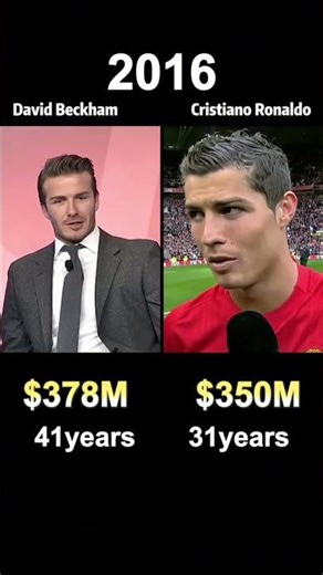 David Beckham Vs Cristiano Ronaldo : Who Is Richest (Networth Comparison) #usa #celebrities