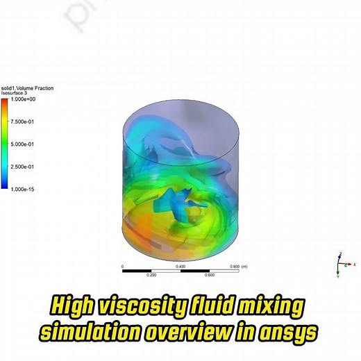 High viscosity fluid mixing simulation overview in ansys #ansys #cfd #solidworks